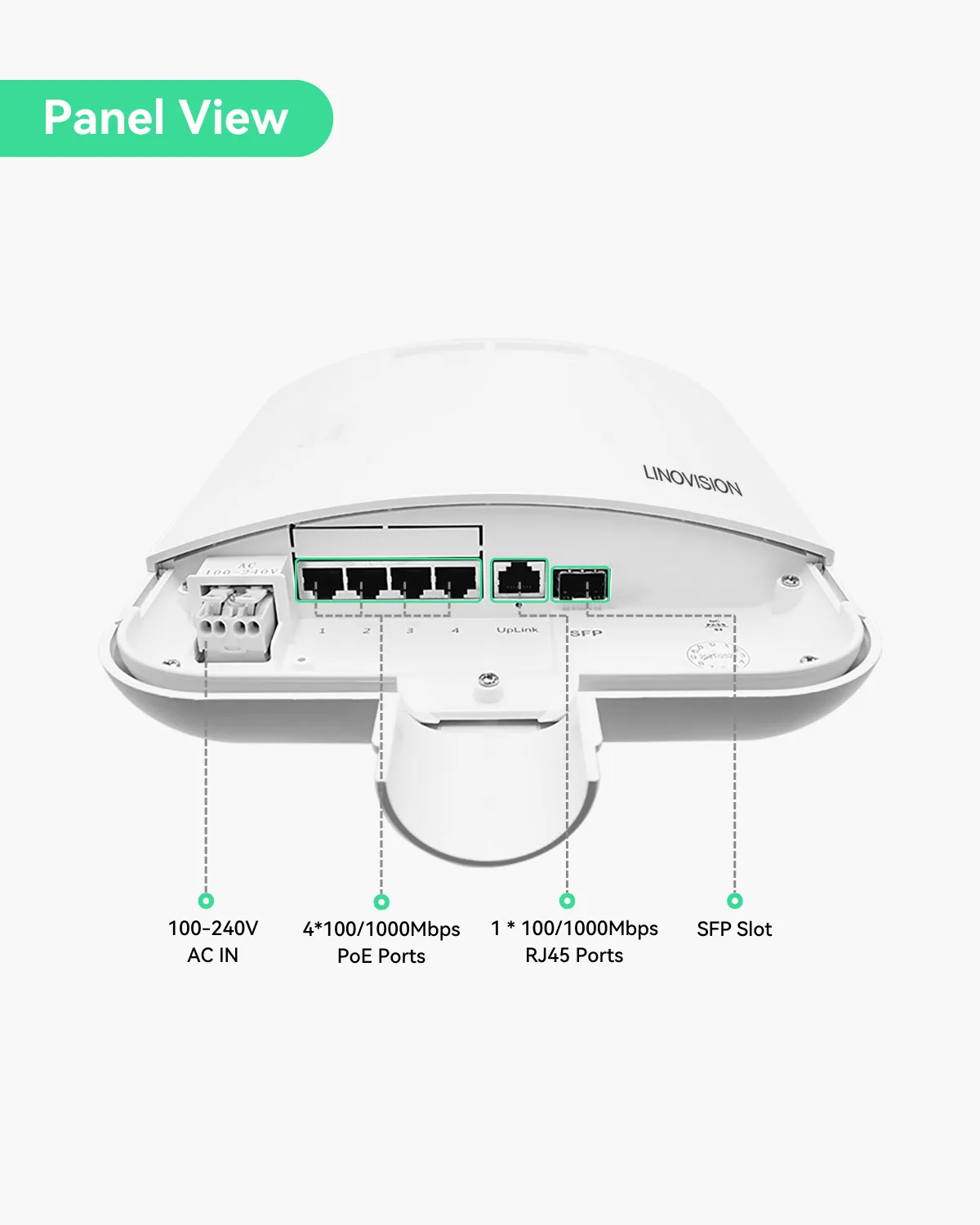 4 Ports Full Gigabit Outdoor PoE Switch with 1 GE and 1 SFP Uplinks, 6KV PoE Surge Protection