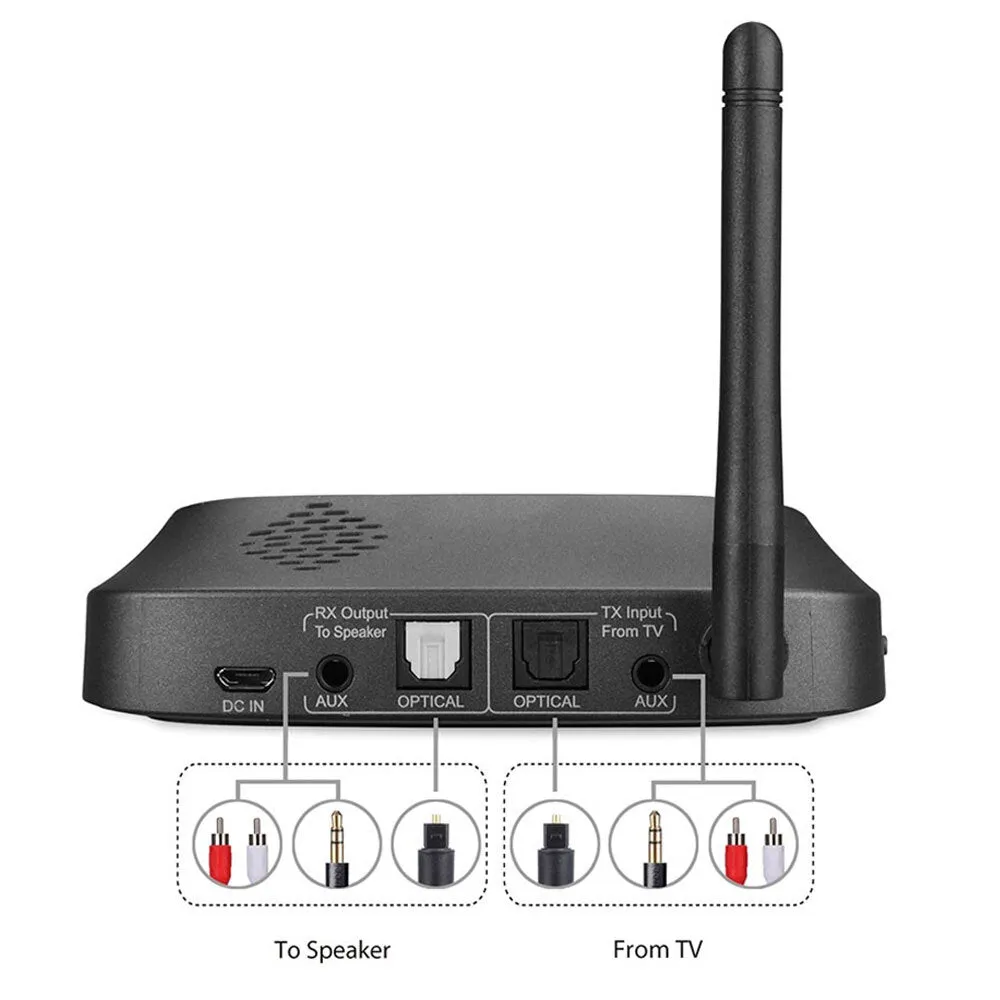 Avantree Dual Bluetooth Transceiver