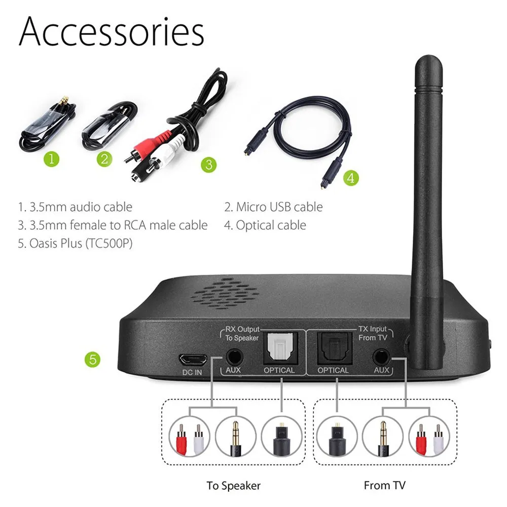 Avantree Dual Bluetooth Transceiver