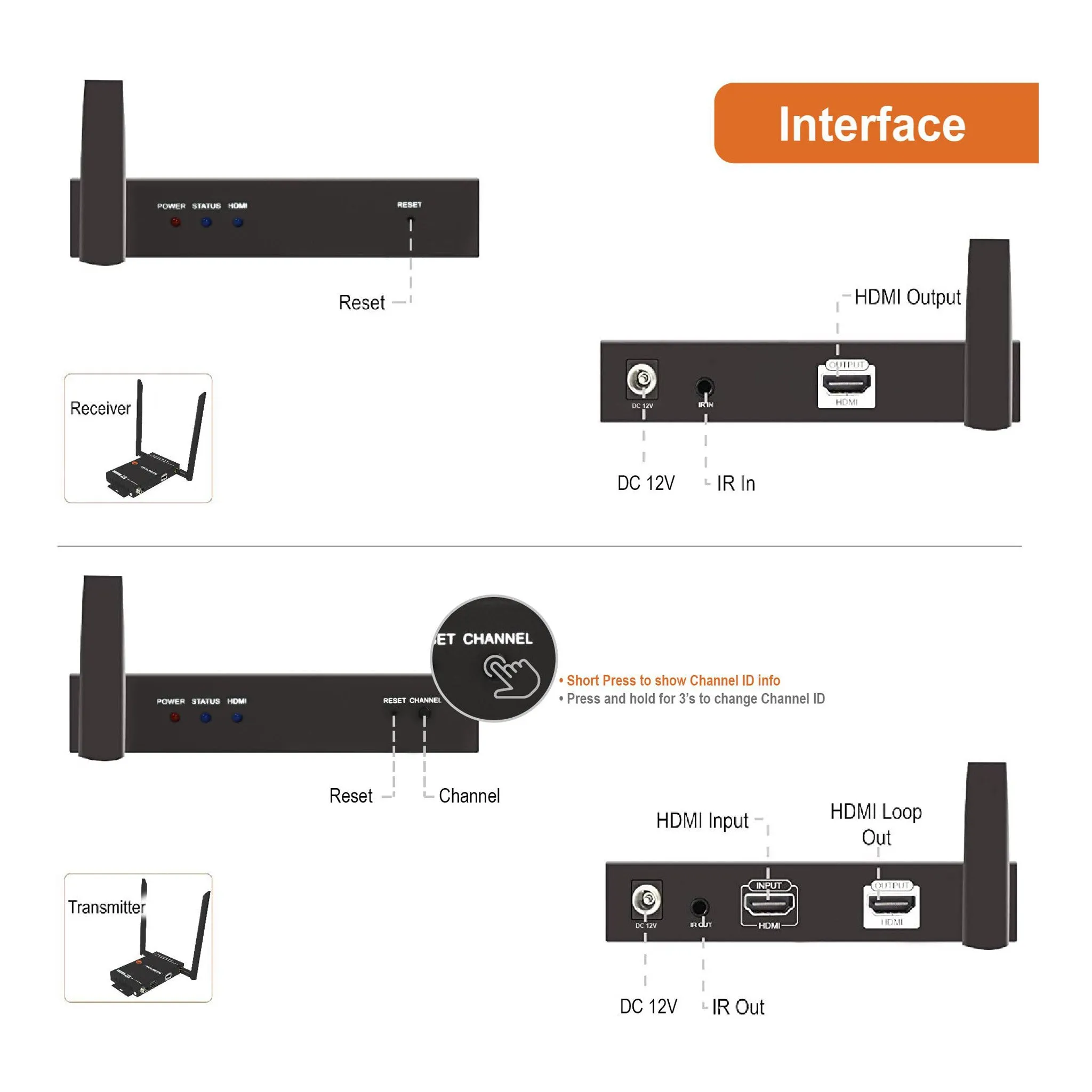 J-Tech Digital JTECH-WEX200V3 1X2 1080p Wireless HDMI Extender Kit