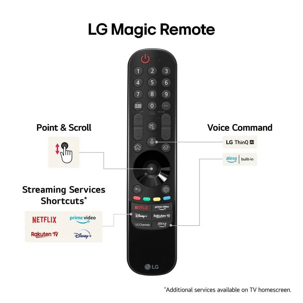 LG 75QNED87T6B QNED87 75 Inch QNED 4K HDR Smart TV 2024