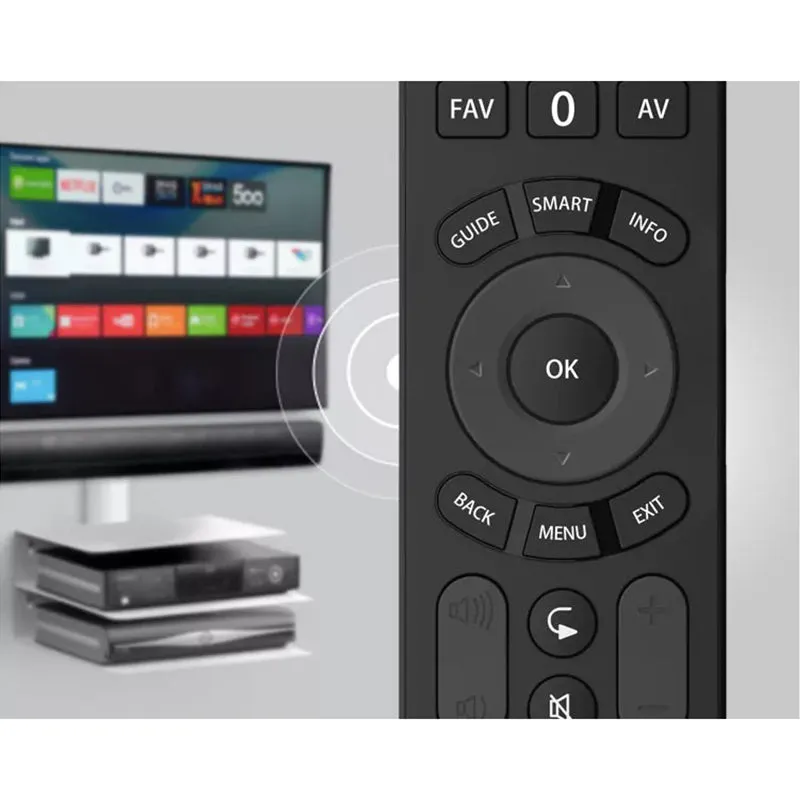 One For All Evolve 2 Universal Remote Control - Black | URC7125